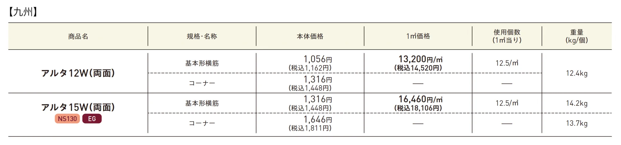 アルタ【2025年版】_価格_4