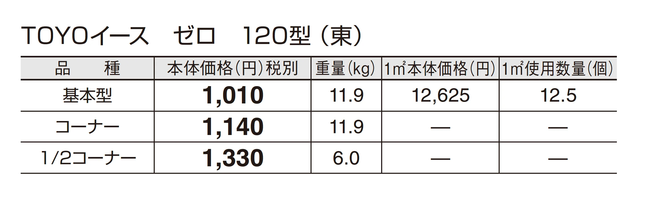 トーヨーイース ゼロ【東日本】_価格_1