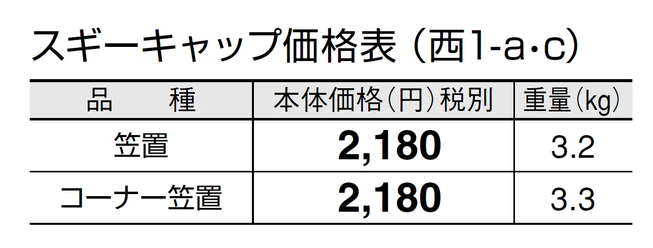 スギーキャップ【2024年版】_価格_3
