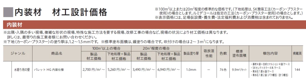 パレットHG 内装仕様（パレットHG）【2024年版】_価格_1
