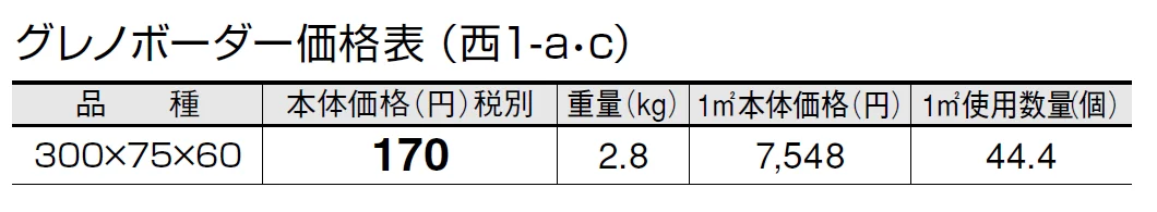 グレノボーダー【2024年版】_価格_3