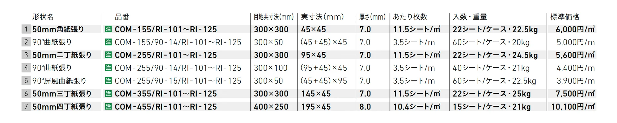 土色彩生 バックドラフト【2025年版】_価格_1