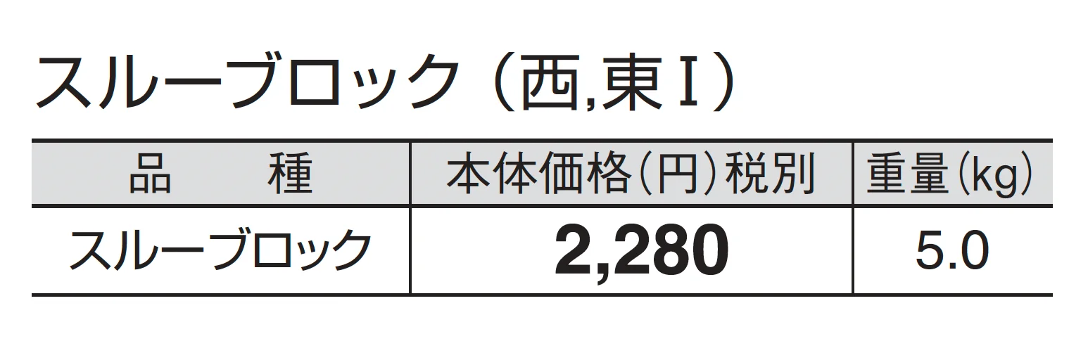 スルーブロック_価格_1