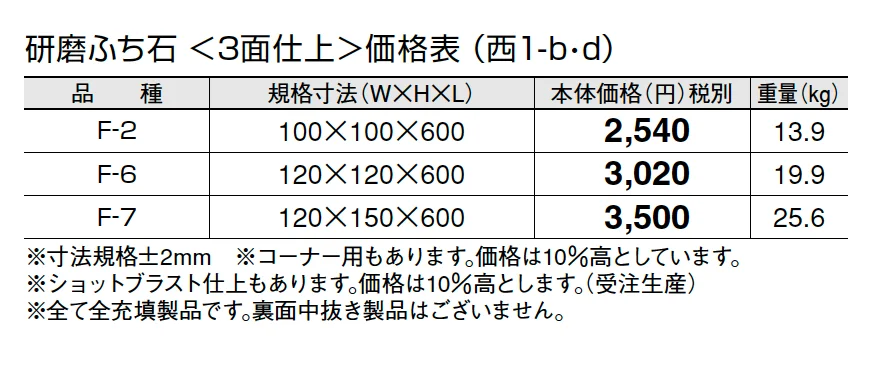 ふち石(ギ石タイプ)【2024年版】_価格_4