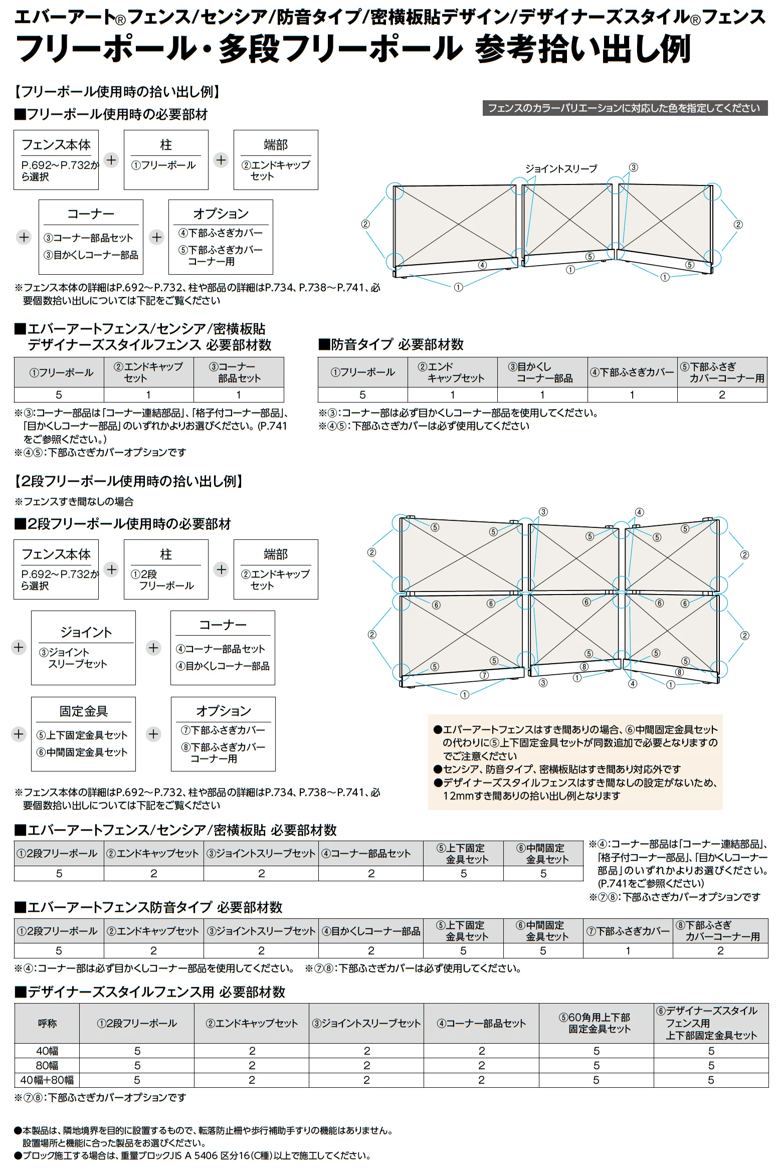 デザイナーズスタイル®︎フェンス  横板貼80幅_価格_3