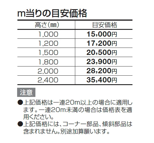 スチールメッシュフェンス LMF10型忍び返し【2025年版】_価格_1