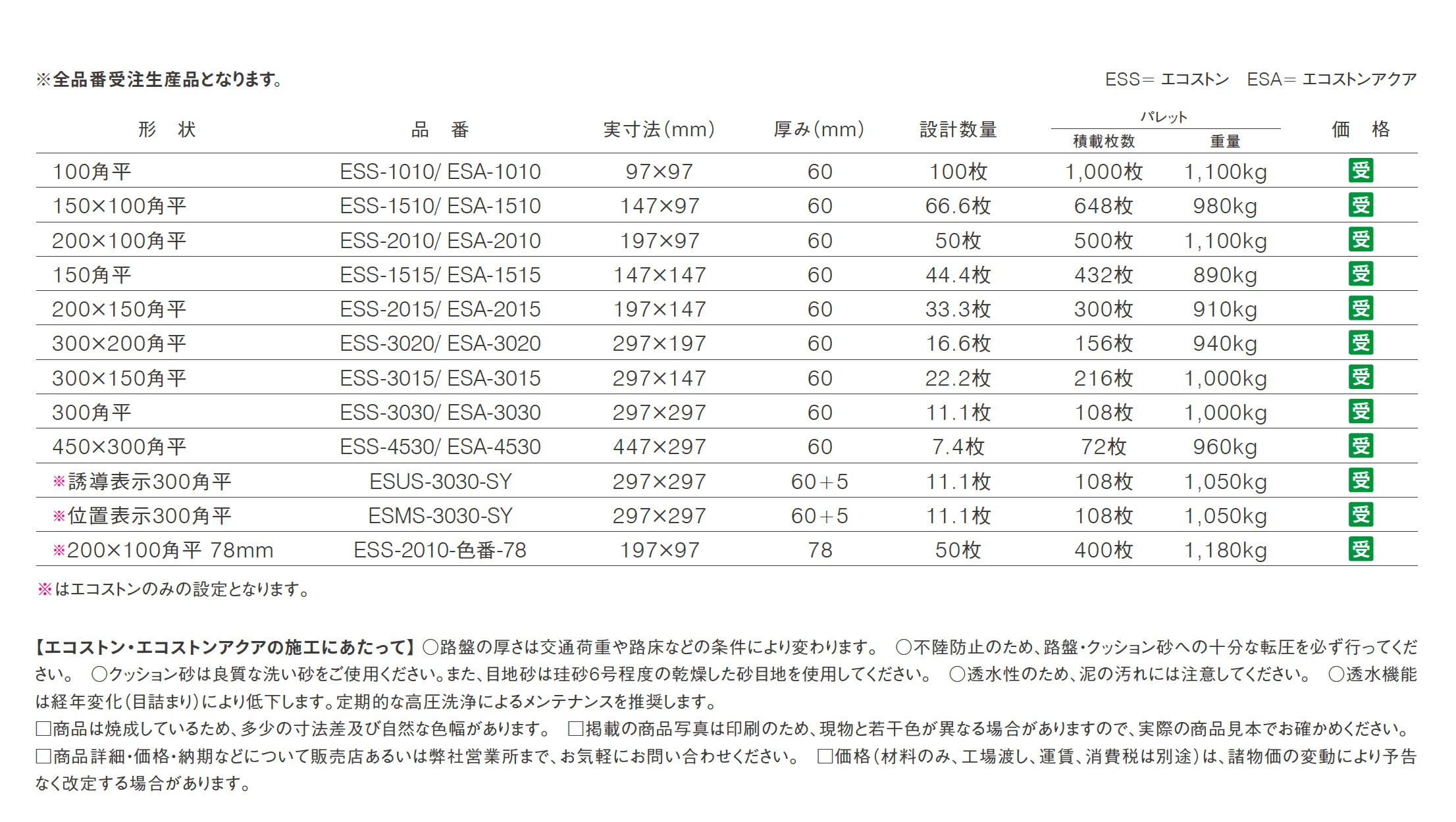 エコストン/エコストンアクア_価格_1
