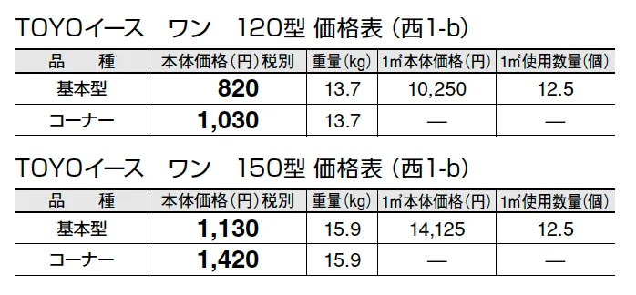 トーヨーイース ワン【中部・近畿地方】【2024年版】_価格_1