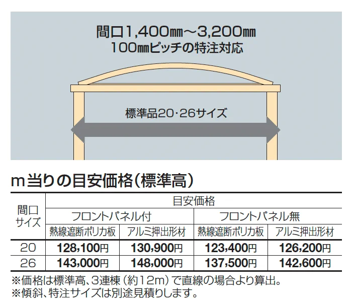 ソリッドルーフAHタイプ1500N/㎡【2025年版】_価格_1