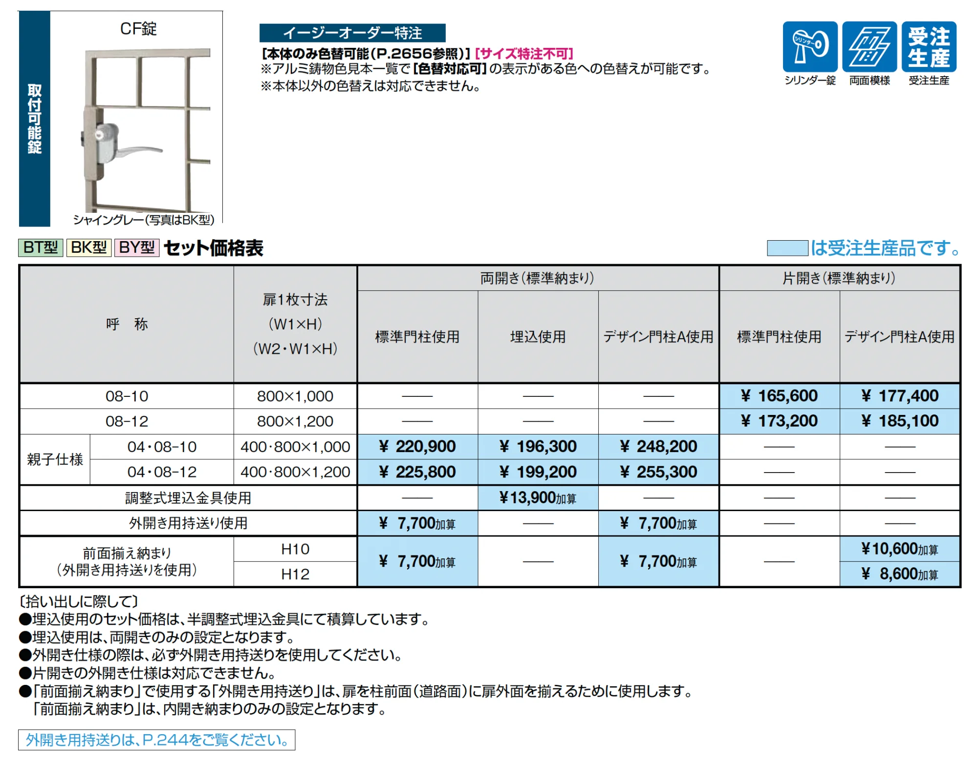 アーキキャスト BK型【2025年版】_価格_1