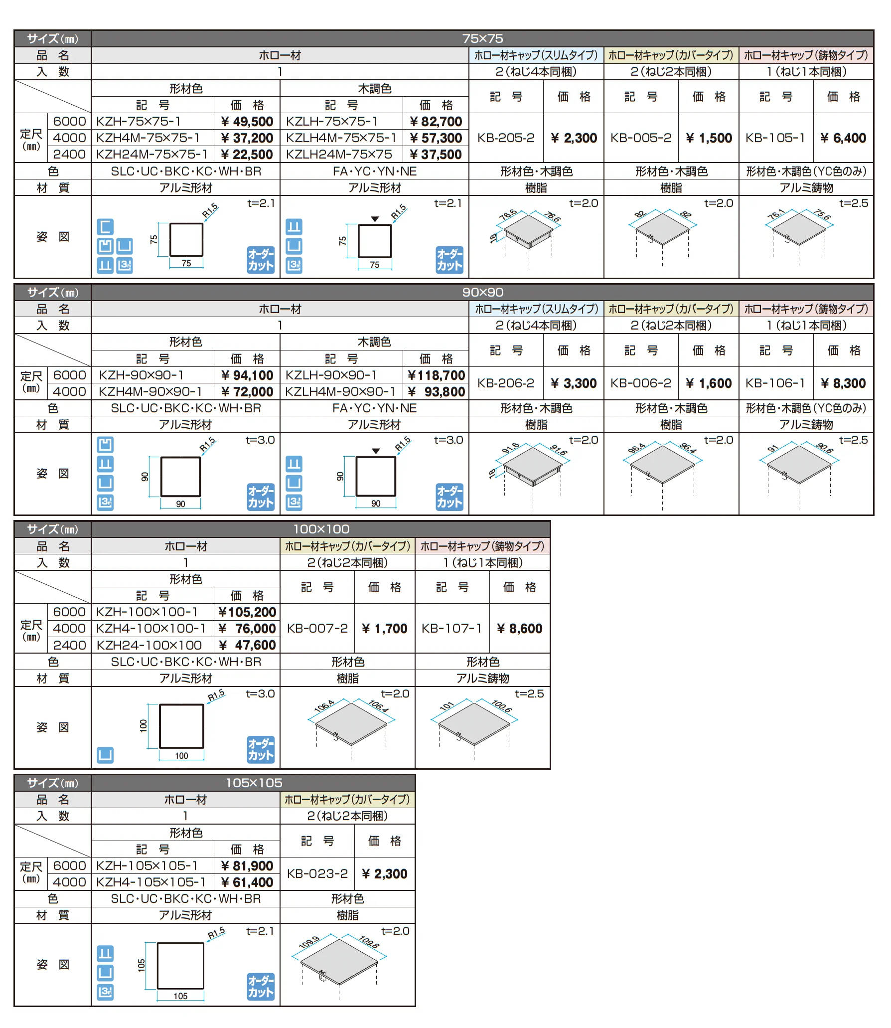 ホロー材【α-Pro アルファプロ】_価格_3