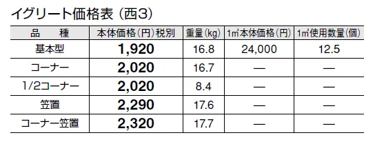 イグリート【2024年版】_価格_5