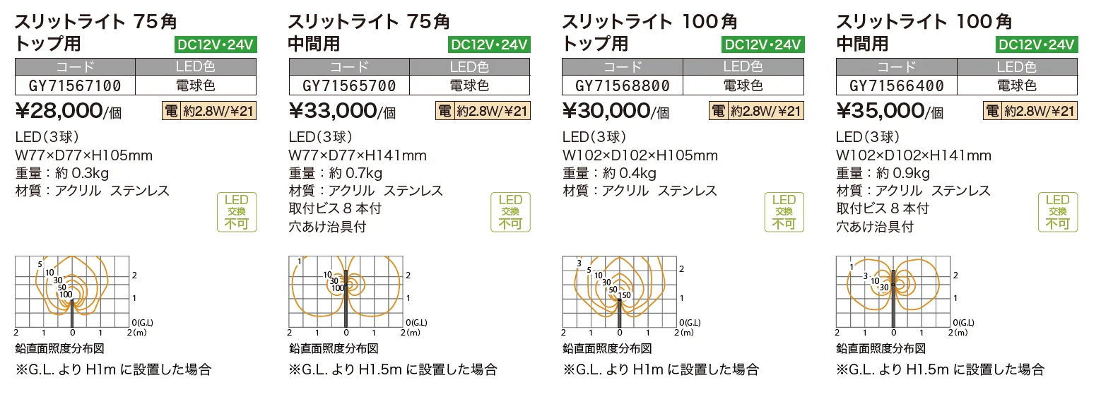 スリットフェンス用ライト【2024年版】_価格_1