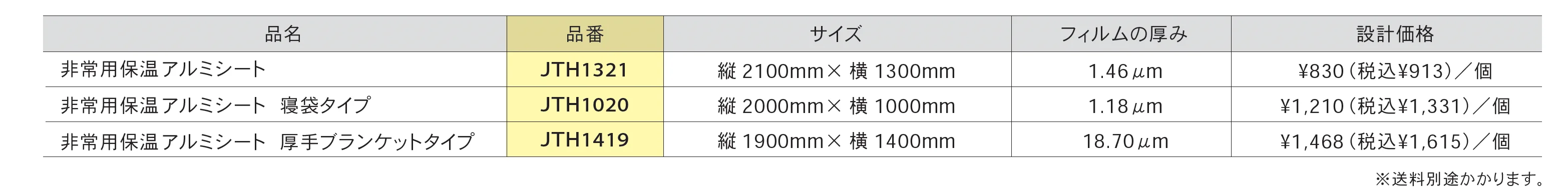 非常用保温アルミシート_価格_1