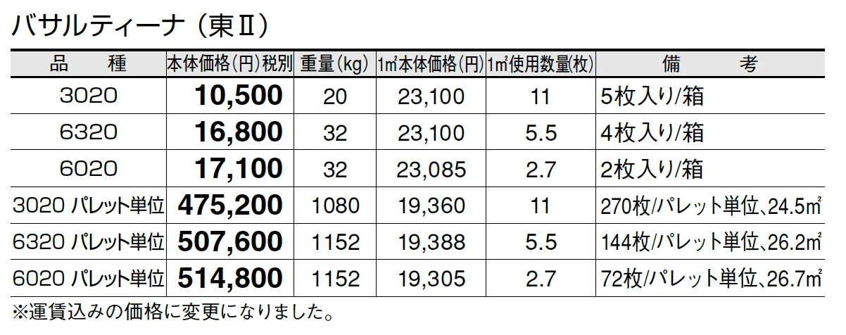 バサルティーナ【2025年版】_価格_2