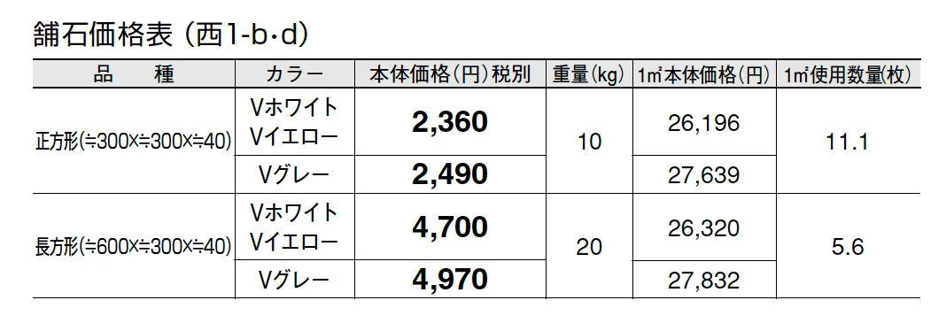 舗石【2024年版】_価格_4