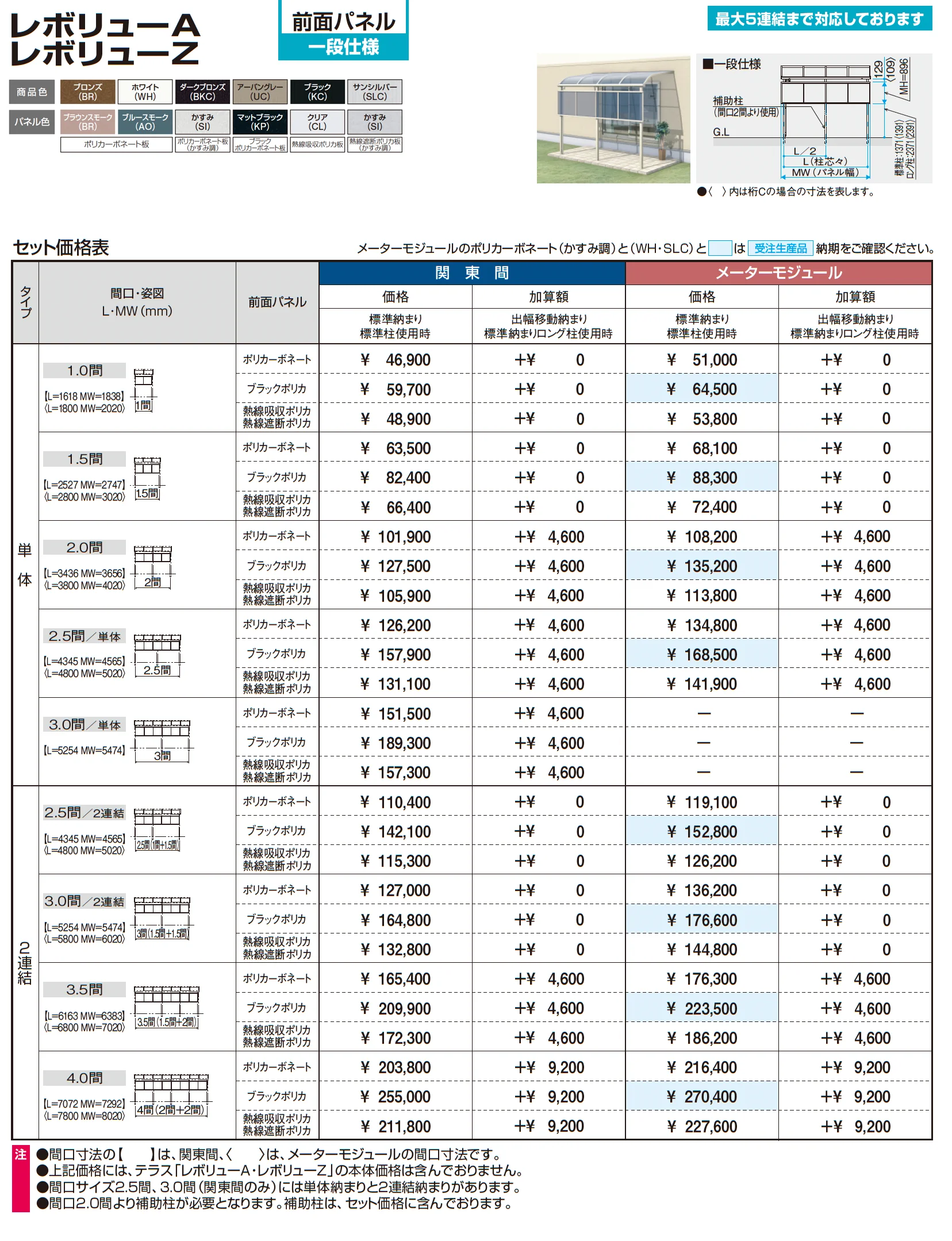 レボリューA(TF1NA型 600タイプ)_価格_3