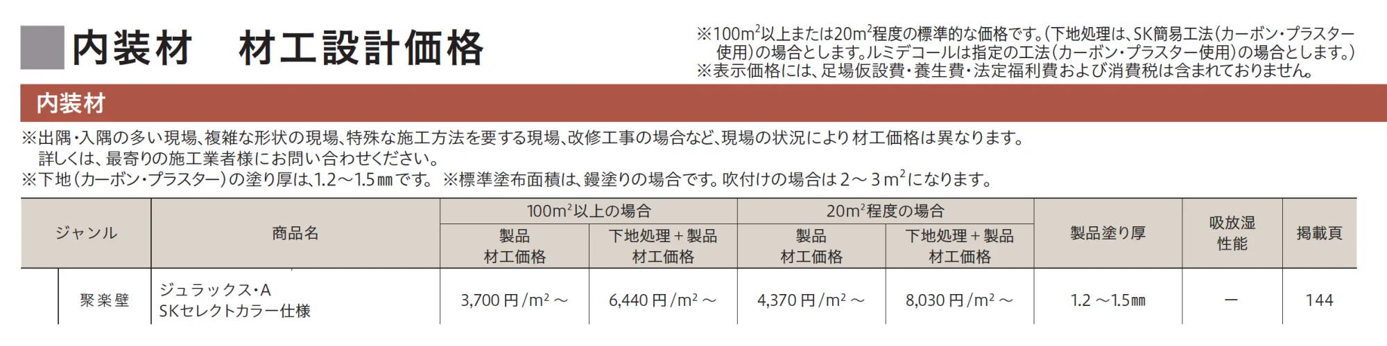 ジュラックス・A SKセレクトカラー仕様_価格_1