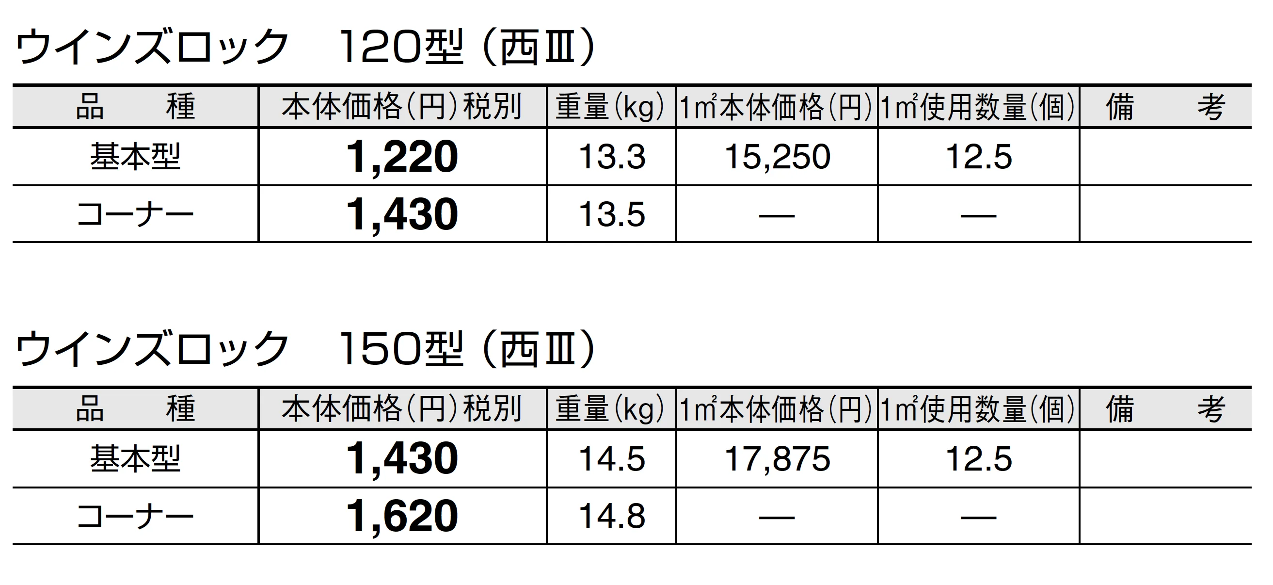 ウインズロック【九州・西中国限定販売】_価格_1