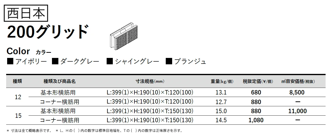 200グリッド【2025年版】_価格_2