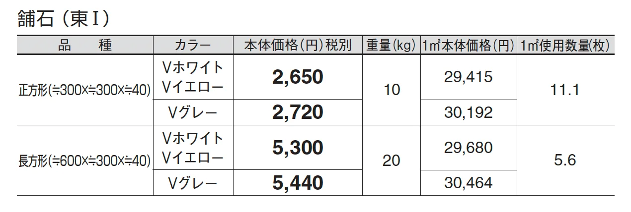舗石_価格_1