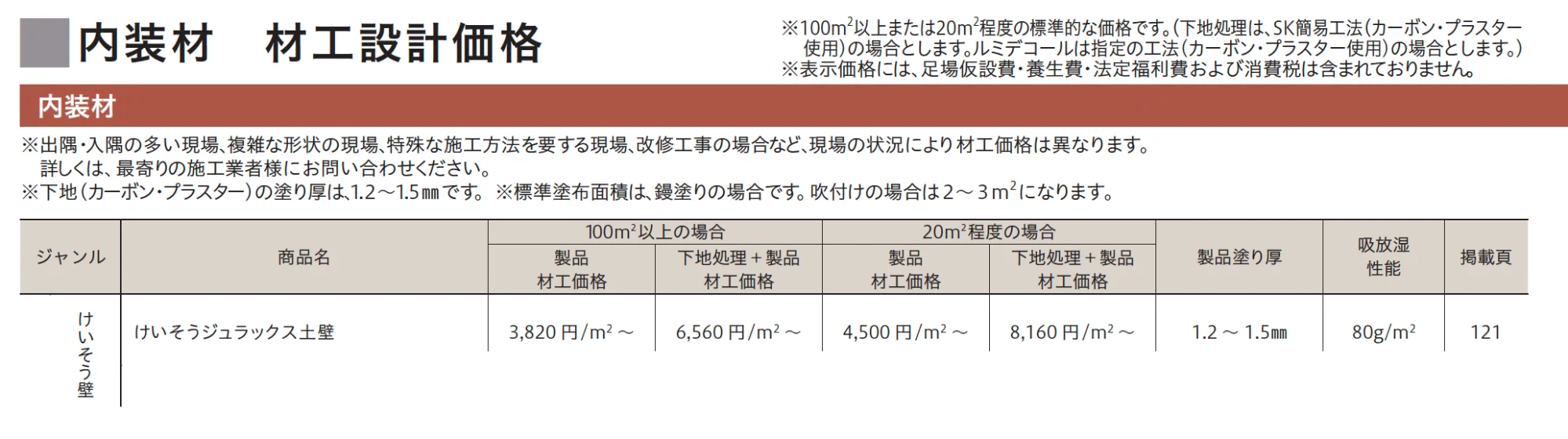 けいそう ジュラックス土壁_価格_1