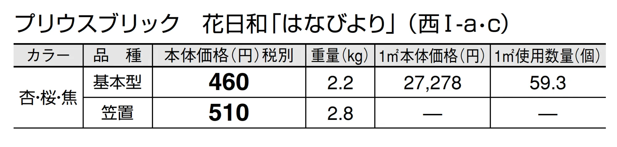 プリウスブリック 花日和(はなびより)【2025年版】_価格_3