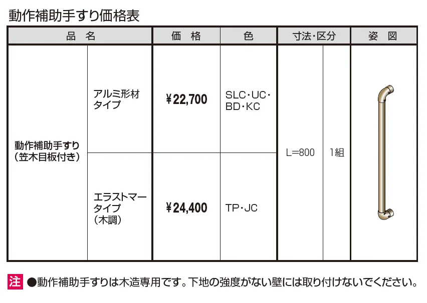 エトランポU1型直付けタイプ【2025年10月価格改訂版】_価格_2