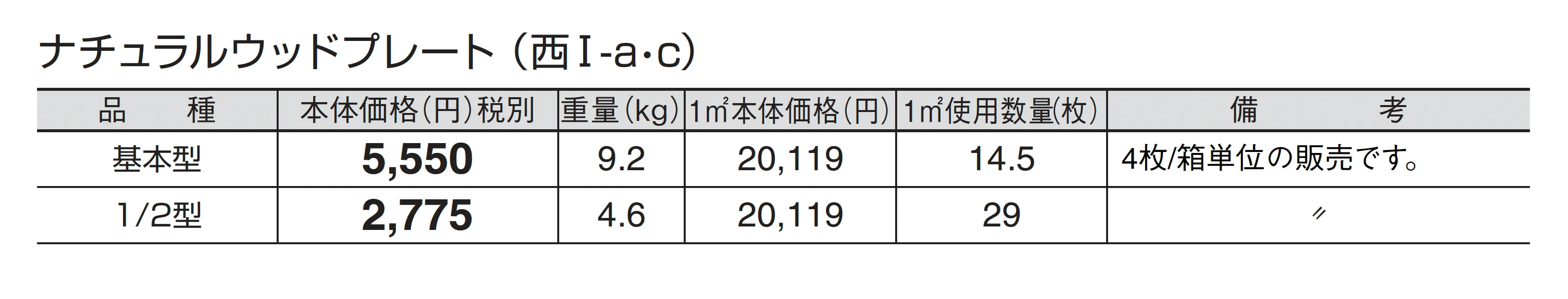 ナチュラルウッドプレート_価格_3