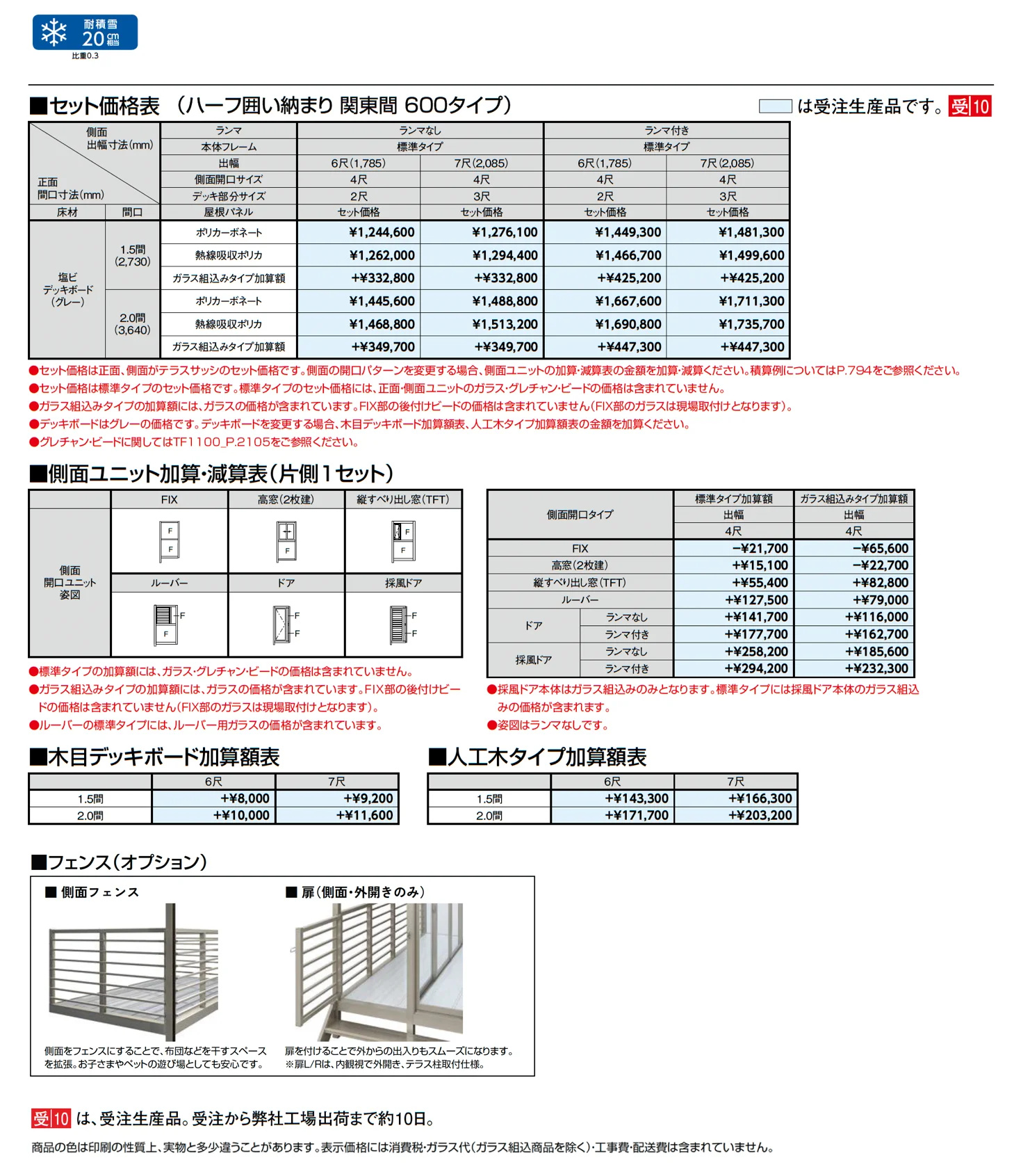 サニージュ ハーフ囲い納まり 関東間_価格_1