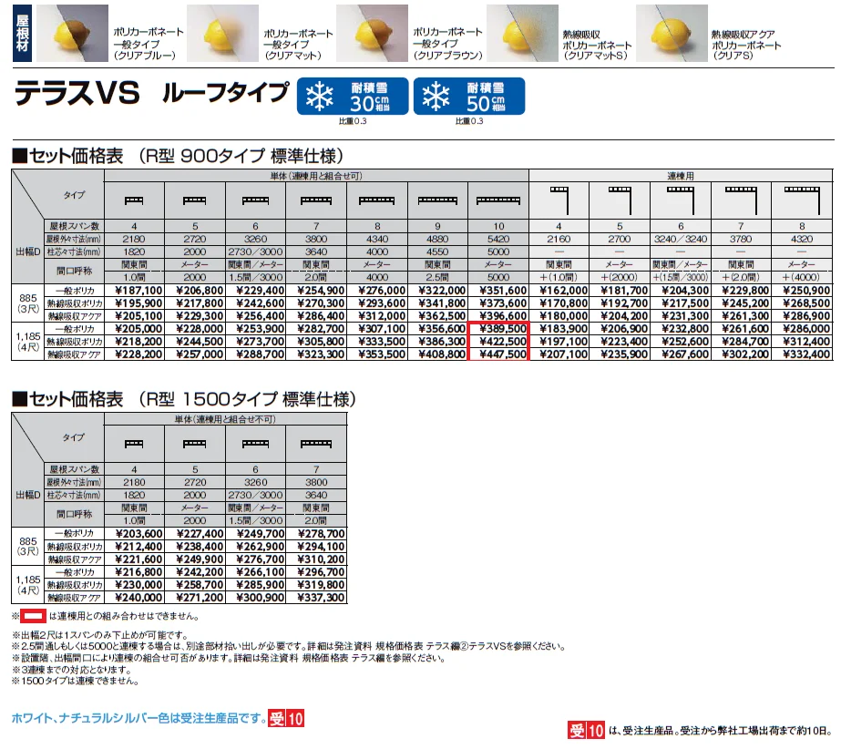 テラスVS R型 ルーフタイプ【2024年版】_価格_1