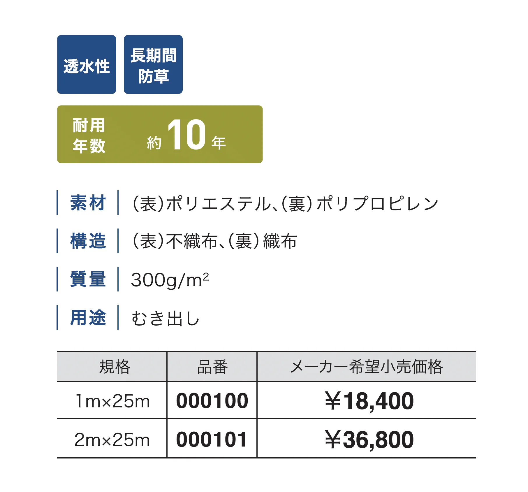 ナックス®︎ G300_価格_1