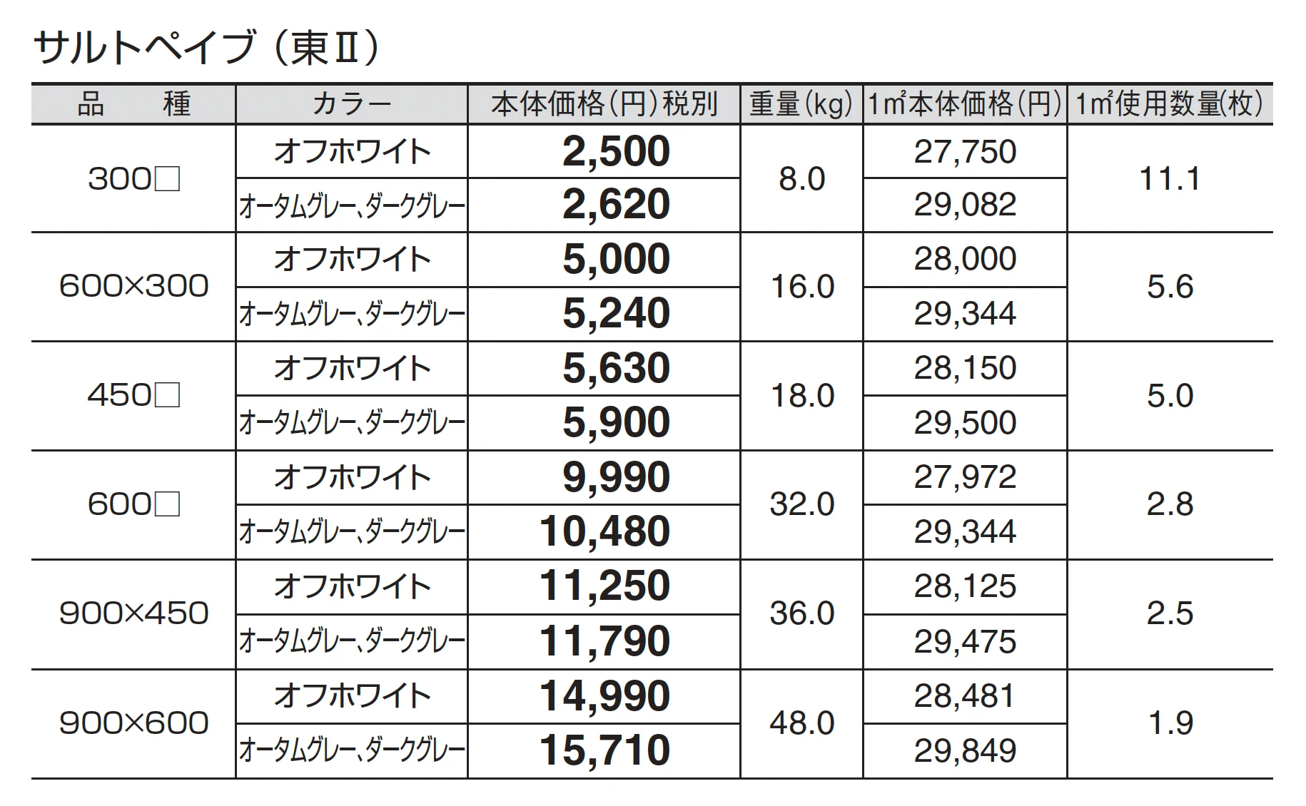 サルトペイブ_価格_2