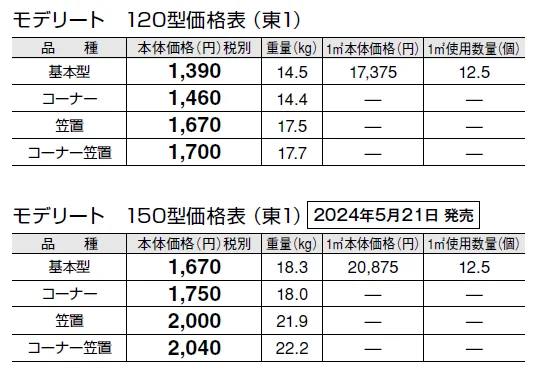 モデリート【2024年版】_価格_1
