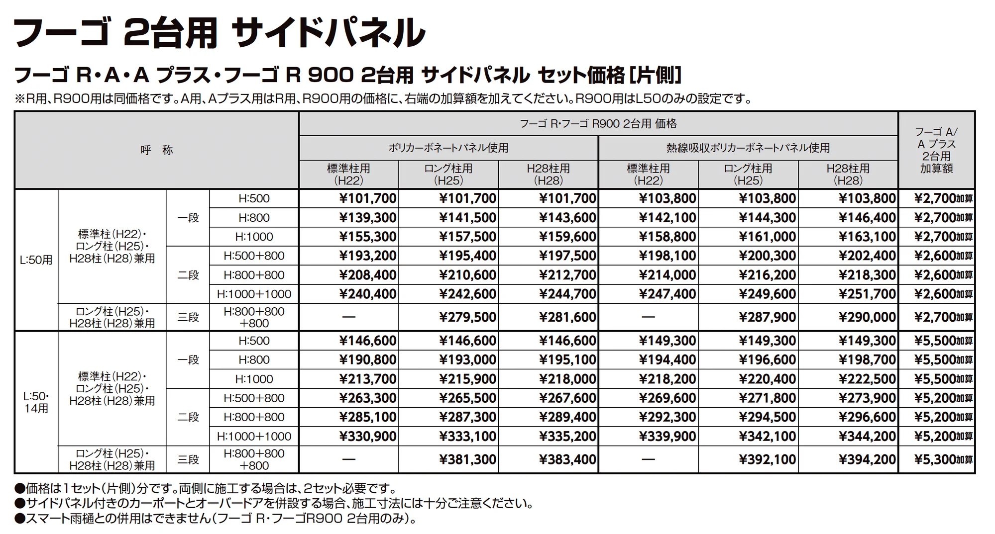 フーゴR 2台用_価格_4