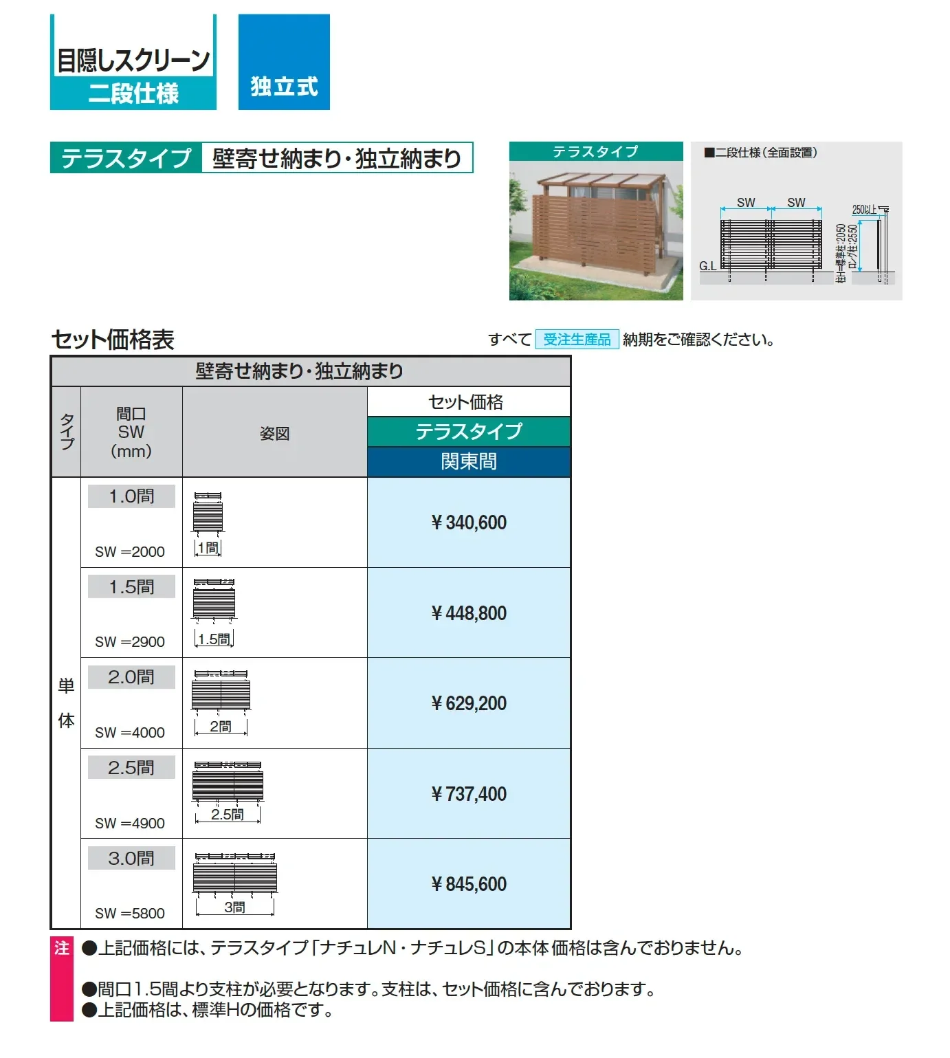 ナチュレN(NN型 600タイプ 1階 テラスタイプ/壁付け納まり)【2025年版】_価格_5