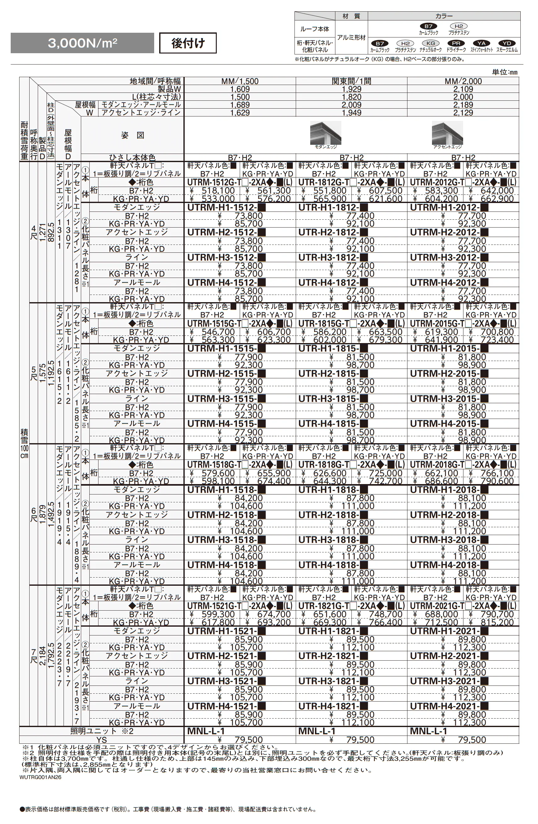 ルシアス ルーフ_価格_3