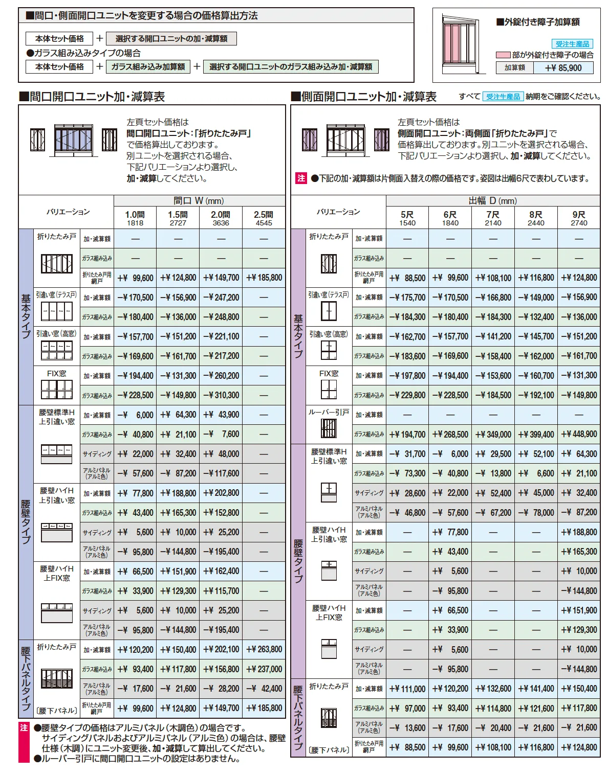 ハピーナリラ (床仕様 H=22・24)_価格_2