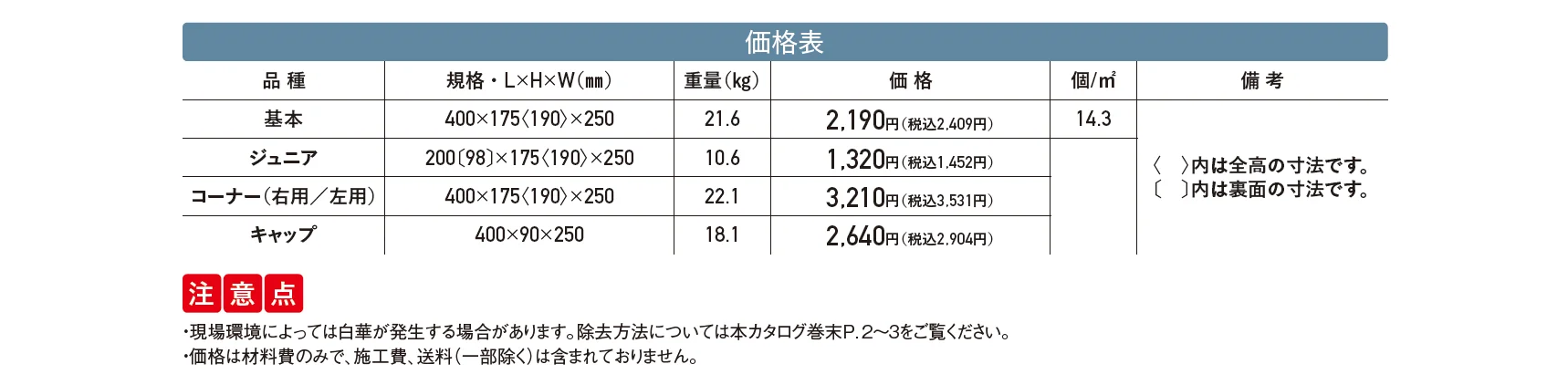 ABロック®3°【2025年版】_価格_1