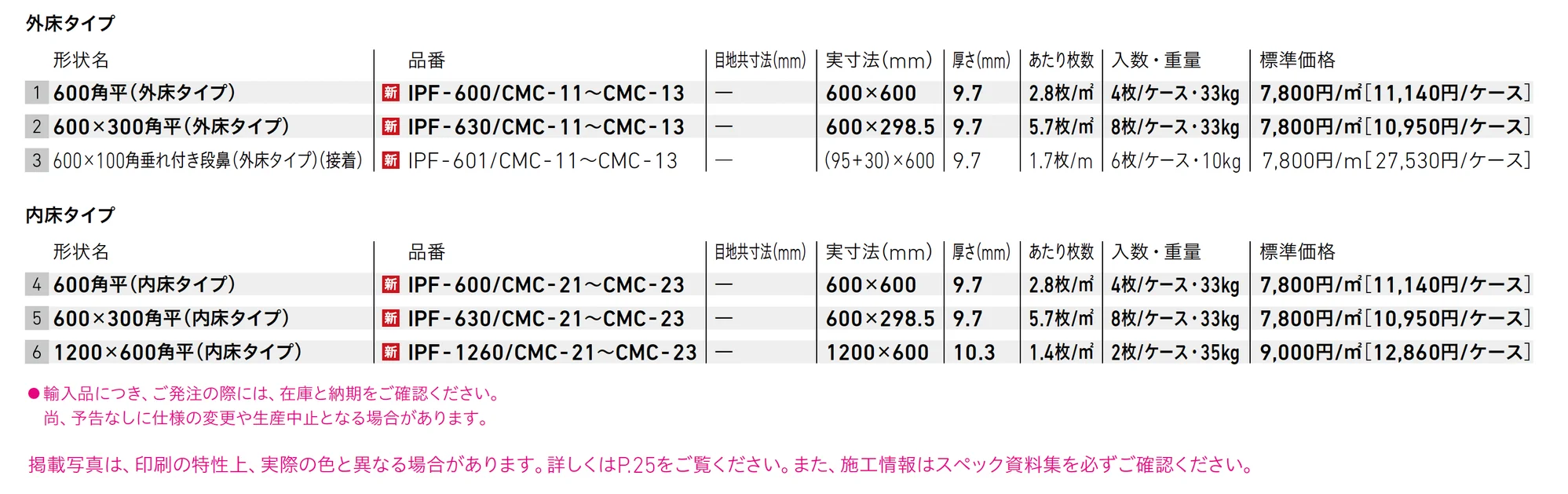 コズミックストーン_価格_1