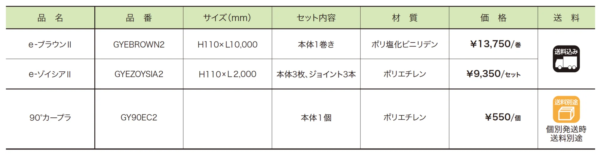 ゆとりオリジナル エッジング材 【2022年版】_価格_1
