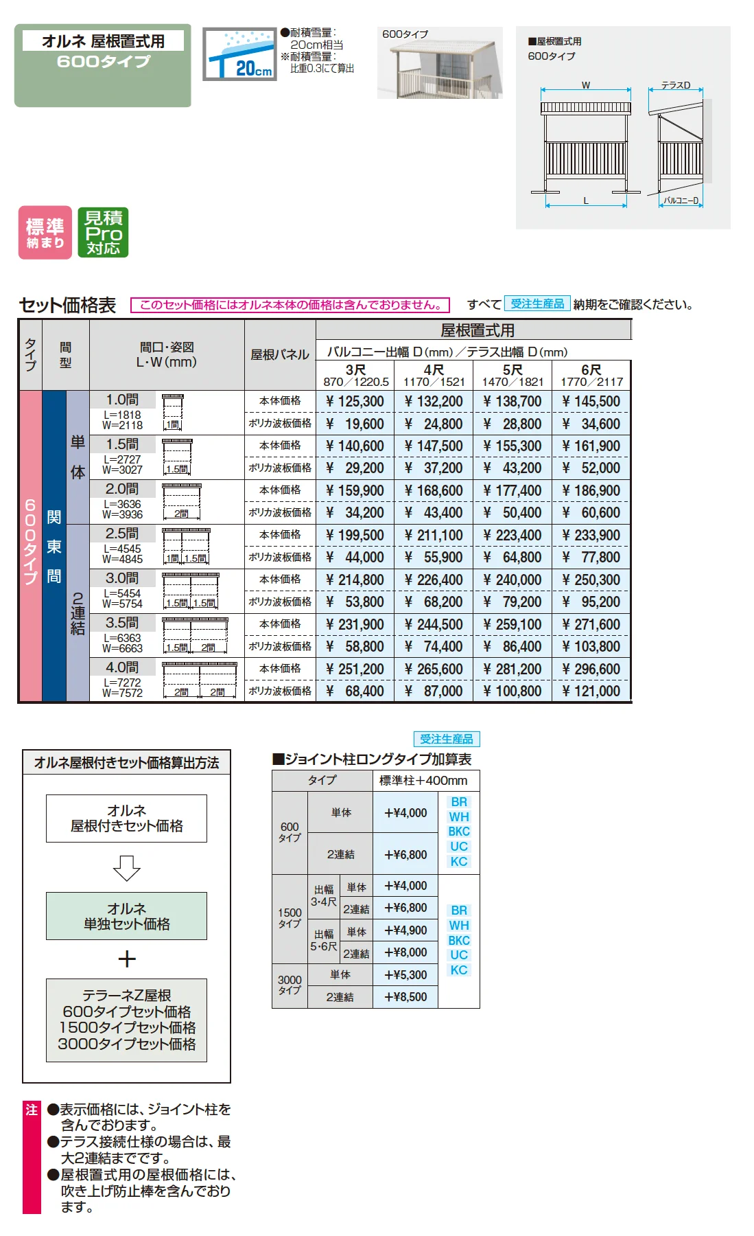 テラーネZ屋根(オルネ 屋根置式用 600タイプ)_価格_1