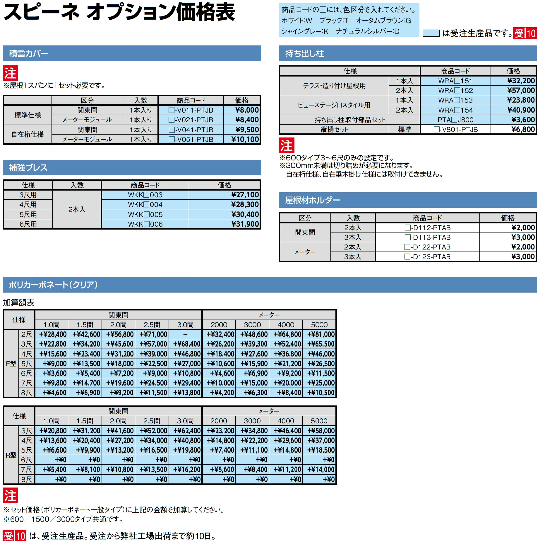 スピーネ R型 造り付け屋根タイプ メーター_価格_7