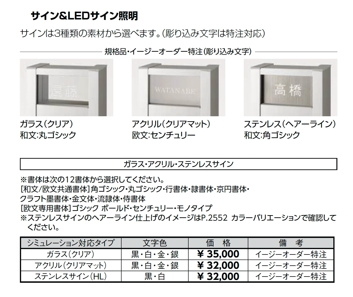 アクシィ2型_価格_3