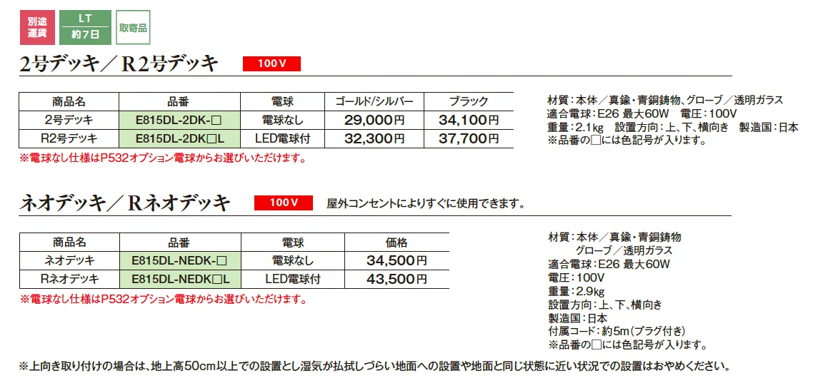 ハイグレードシリーズ【2025年版】【廃番】_価格_1