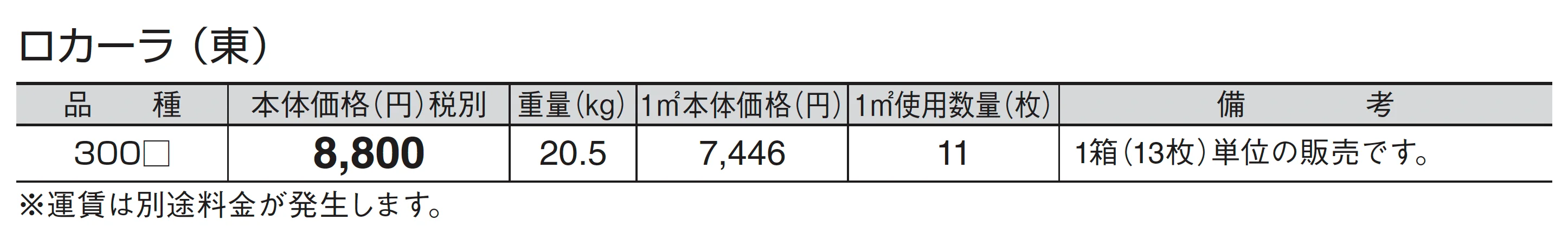 ロカーラ_価格_1
