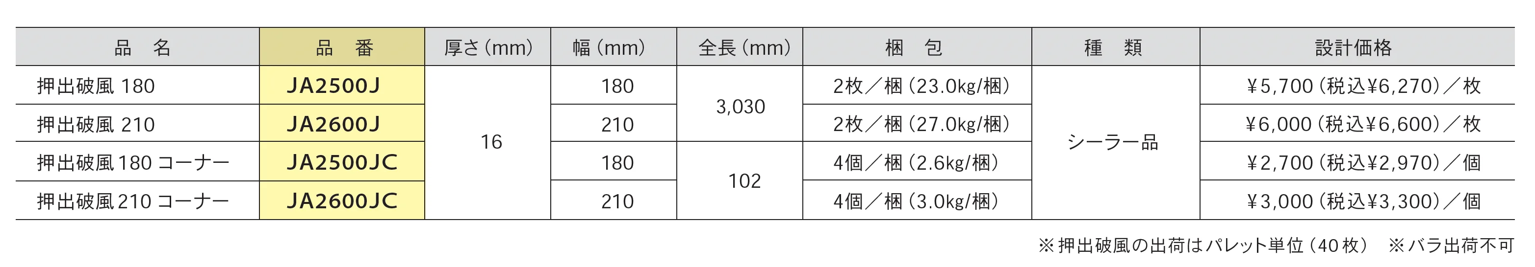 押出し破風・破風コーナー_価格_1