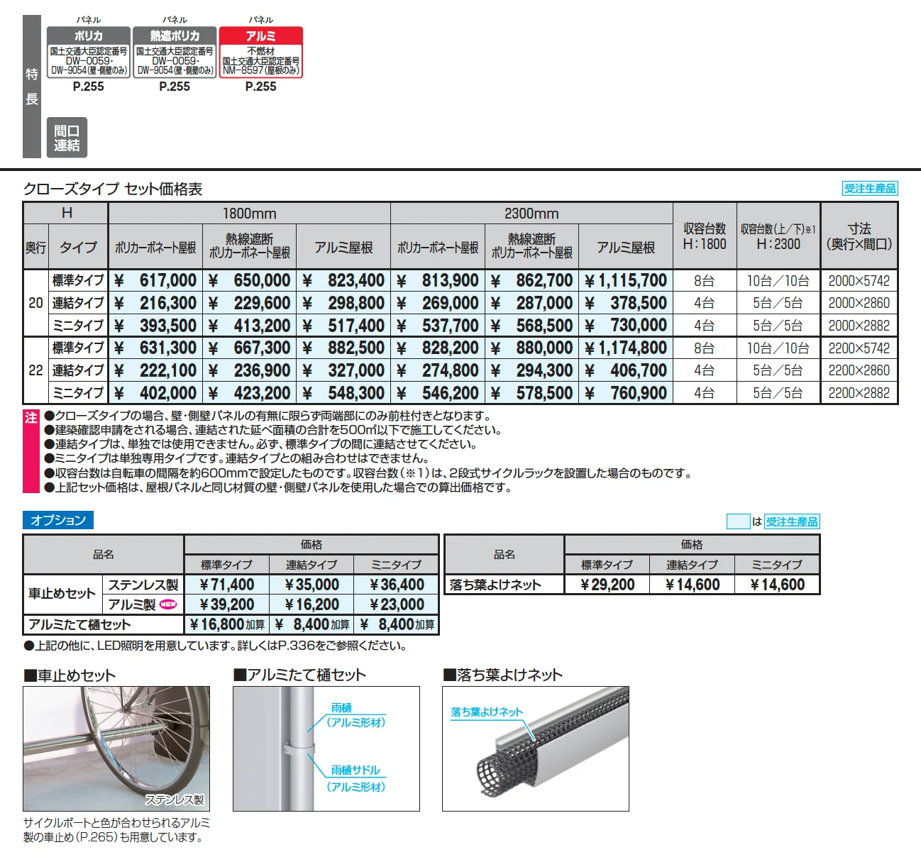 リンリンエース オープンタイプ Y合掌タイプ 600N/㎡【2025年版】_価格_1
