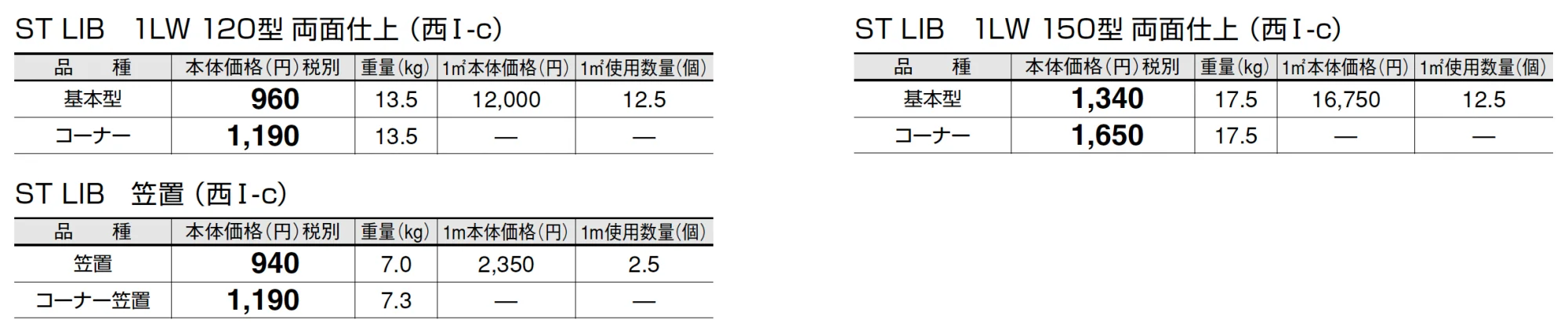 ST LIB 1LW【西日本(九州・西中国除く)限定販売】【2025年版】_価格_3