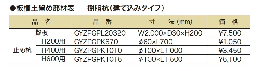 板柵土留 【2022年版】_価格_1